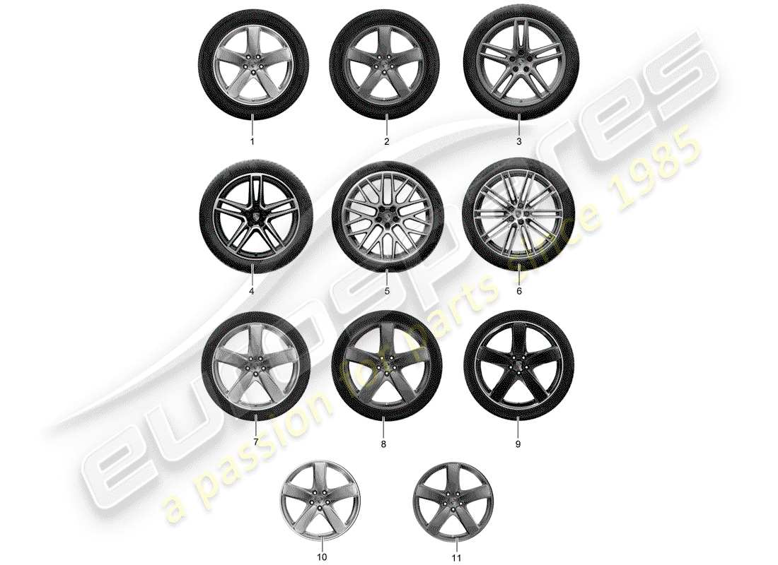porsche 2016 (tequipment macan) 1 set aluminium rims with part diagram