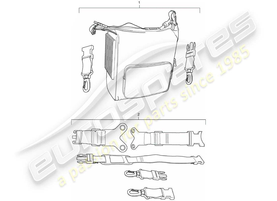 porsche 2016 (tequipment macan) cooling bag part diagram