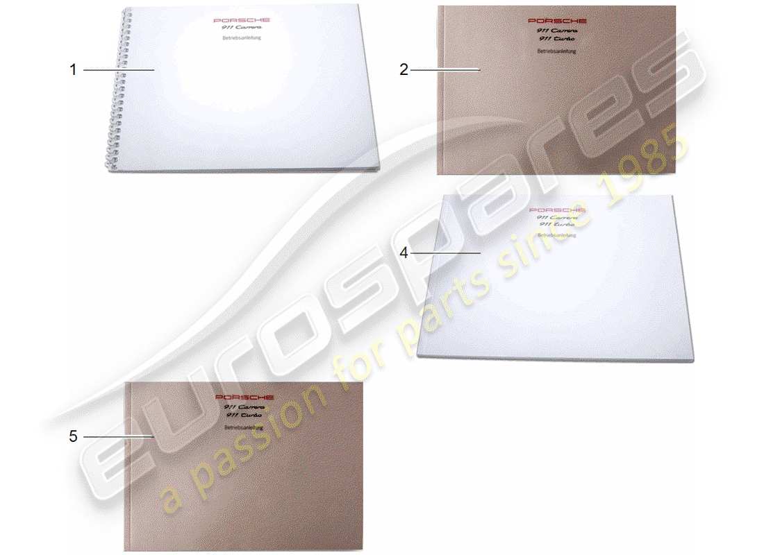 porsche 2010 (after sales literature) instruction manual parts diagram