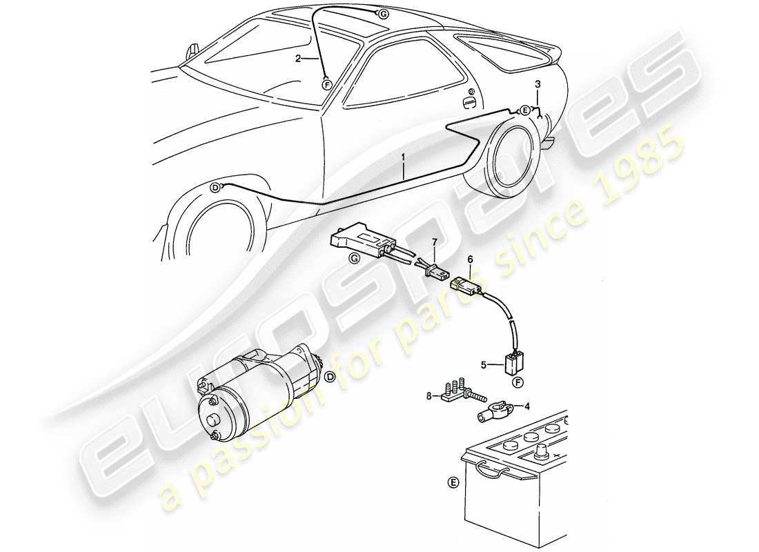 porsche 1988 (928) harness - passenger compartment part diagram