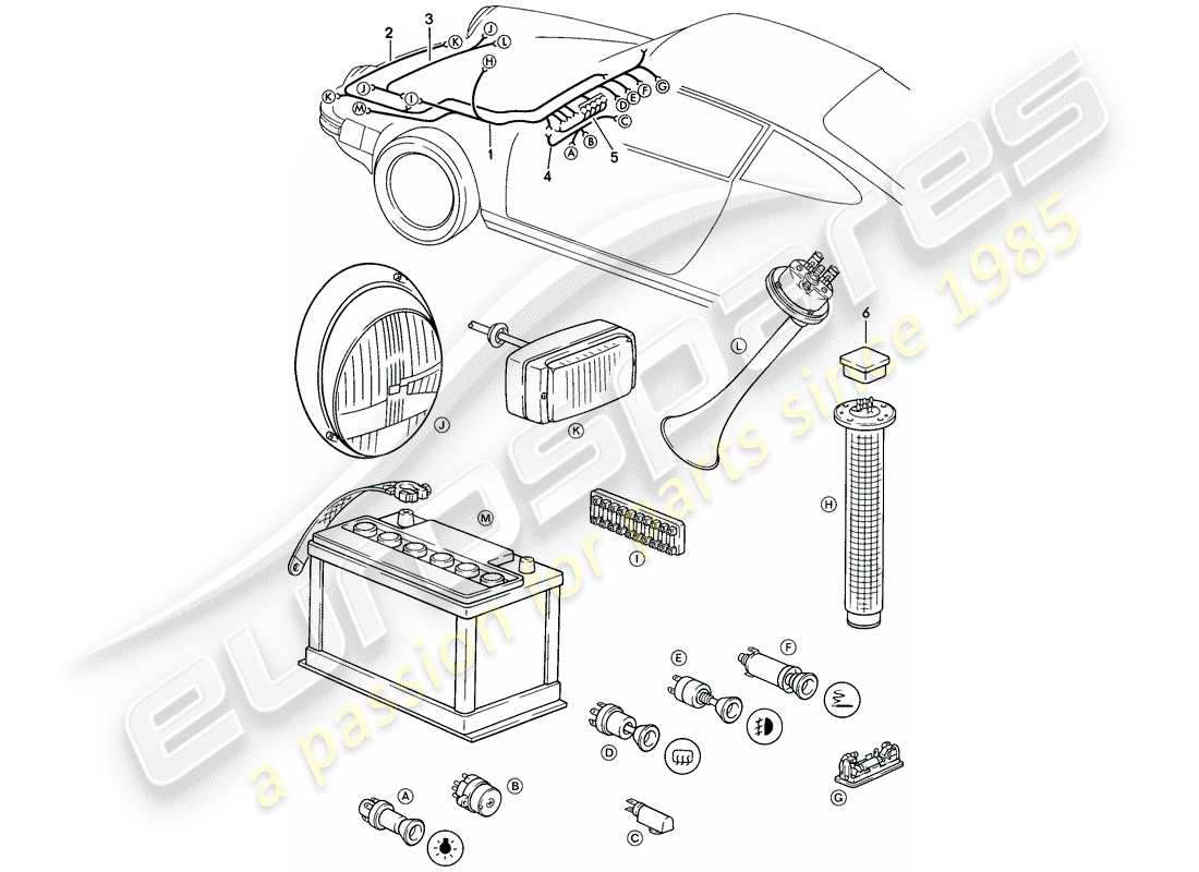 porsche 1984 (911) wiring harnesses - front luggage compartment parts diagram