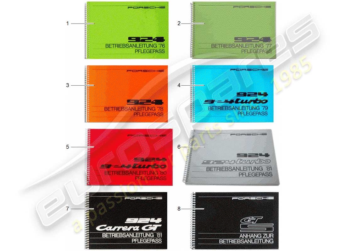 porsche 1992 (after sales literature) instruction manual parts diagram
