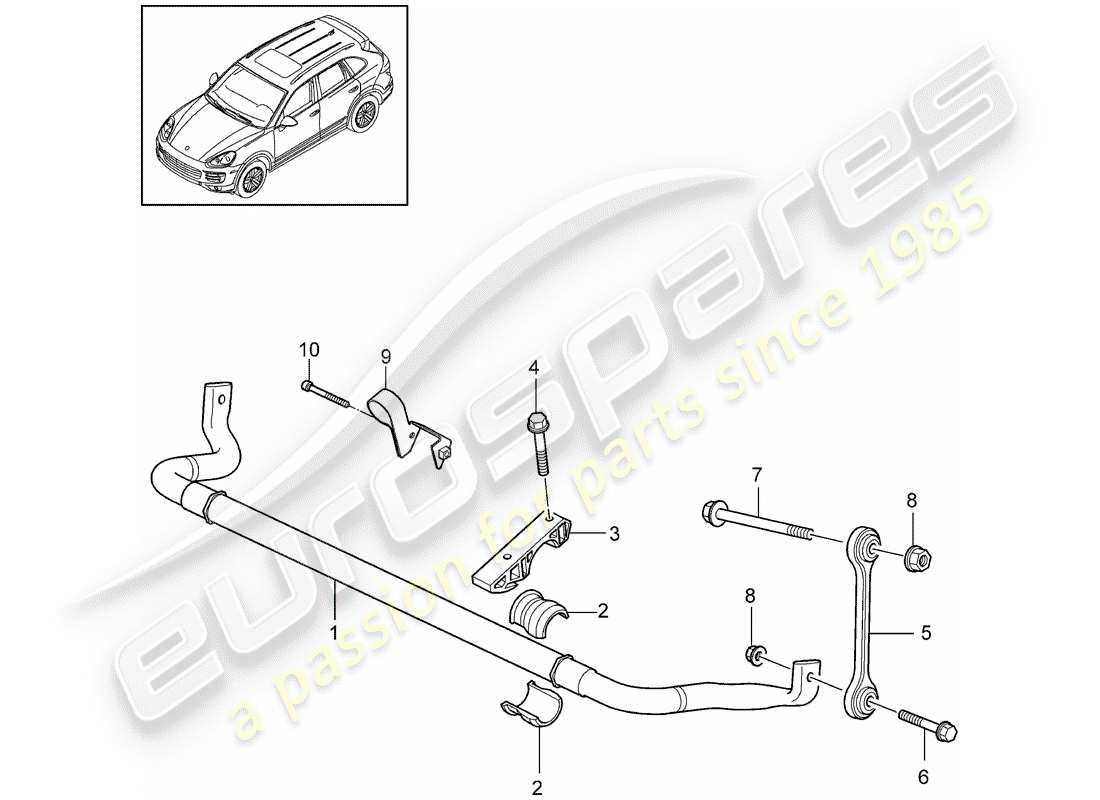 porsche 2011 (cayenne e2 92a) stabilizer part diagram