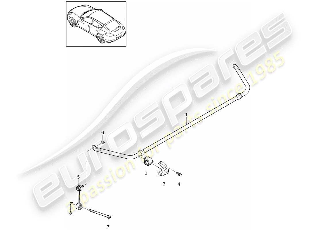 porsche 2016 (panamera 970) stabilizer parts diagram