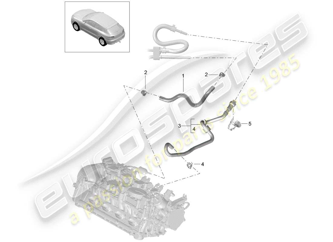 porsche 2016 (macan) fuel system part diagram