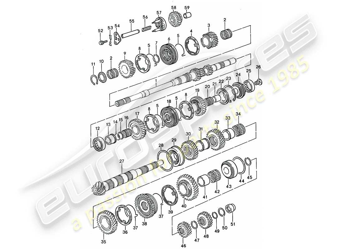 porsche 1994 (968) manual gearbox - gears and shafts parts diagram