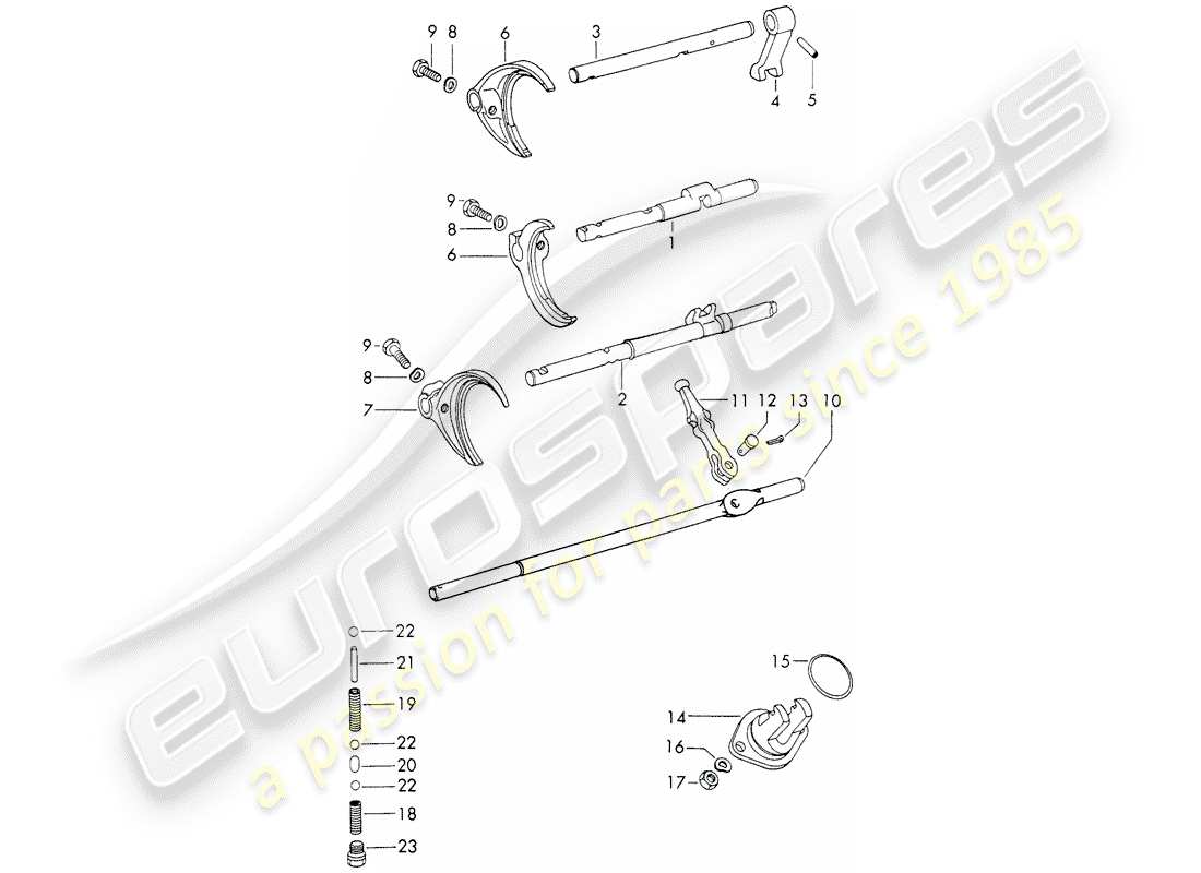 porsche 1971 (911) shift rods - shift forks - d >> - mj 1971 part diagram