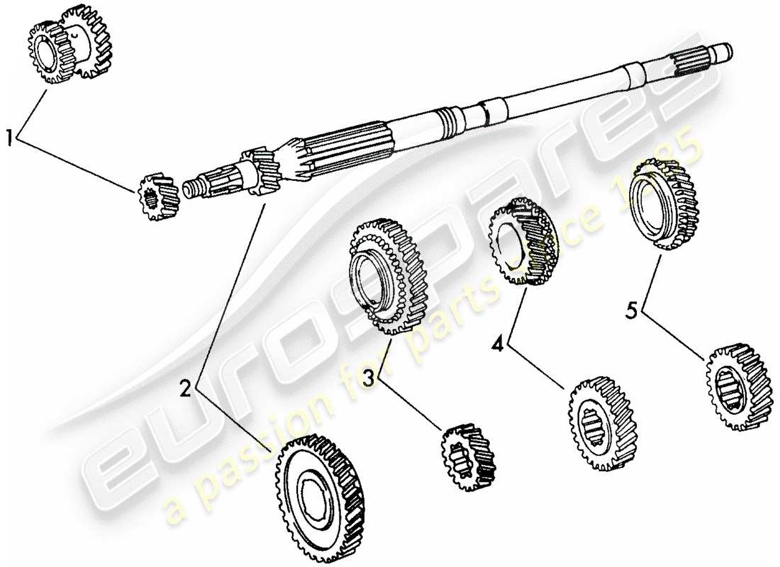 porsche 1973 (911) gear wheel sets - 4-speed - transmission - d - mj 1972>> part diagram