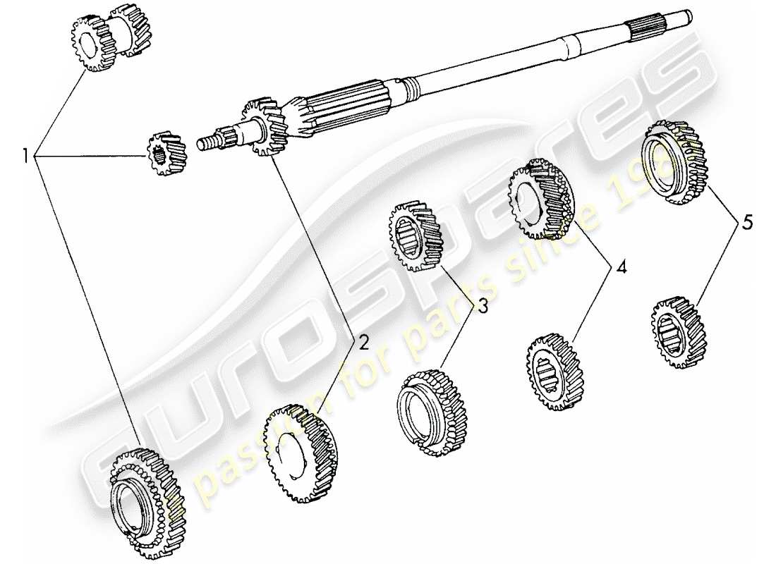 porsche 1973 (911) gear wheel sets - 5-speed - transmission - d >> - mj 1971 part diagram
