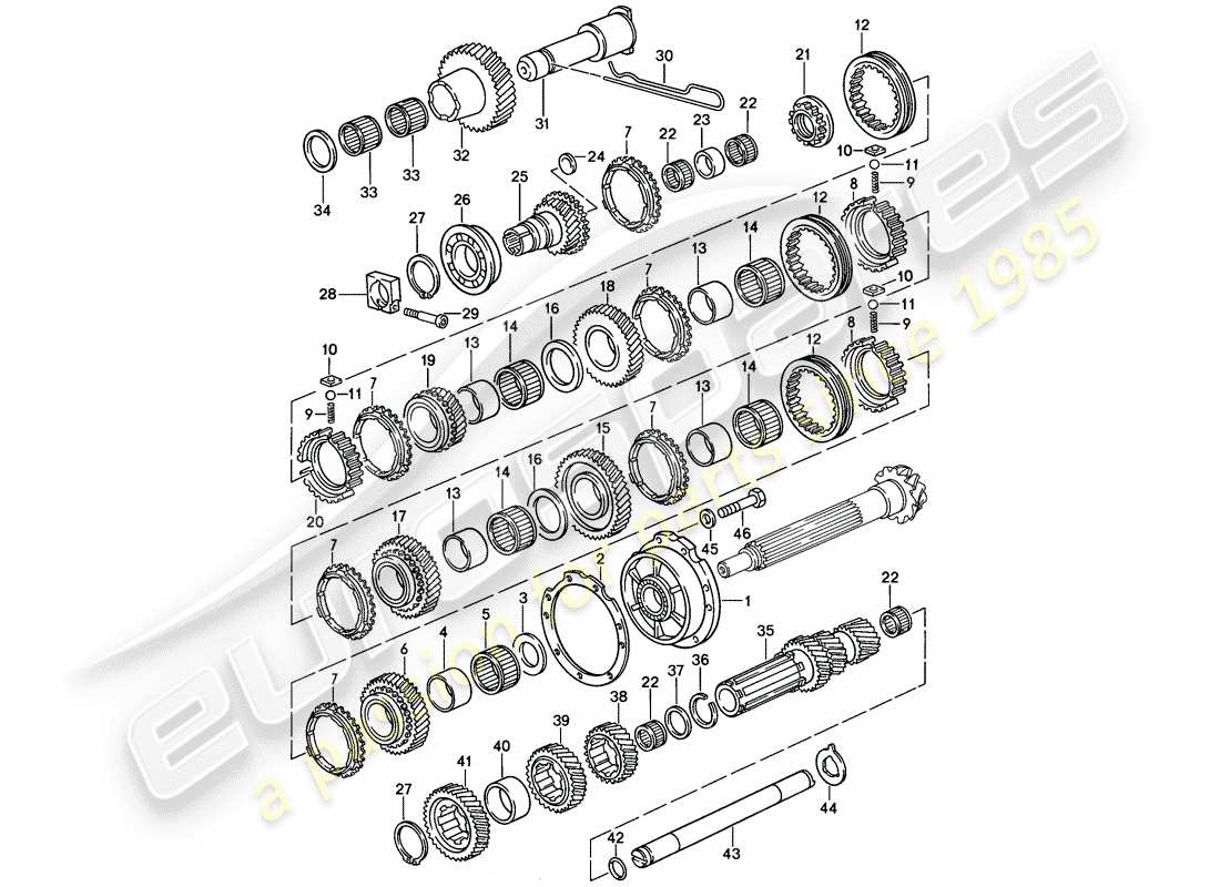 porsche 1986 (928) gears and shafts - manual gearbox - d - mj 1985>> part diagram