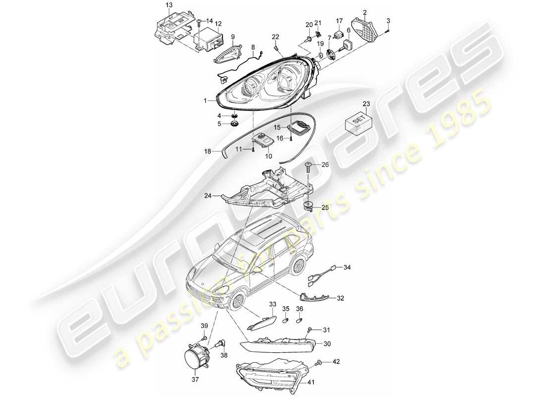 porsche 2014 (cayenne e2 92a) headlamp part diagram