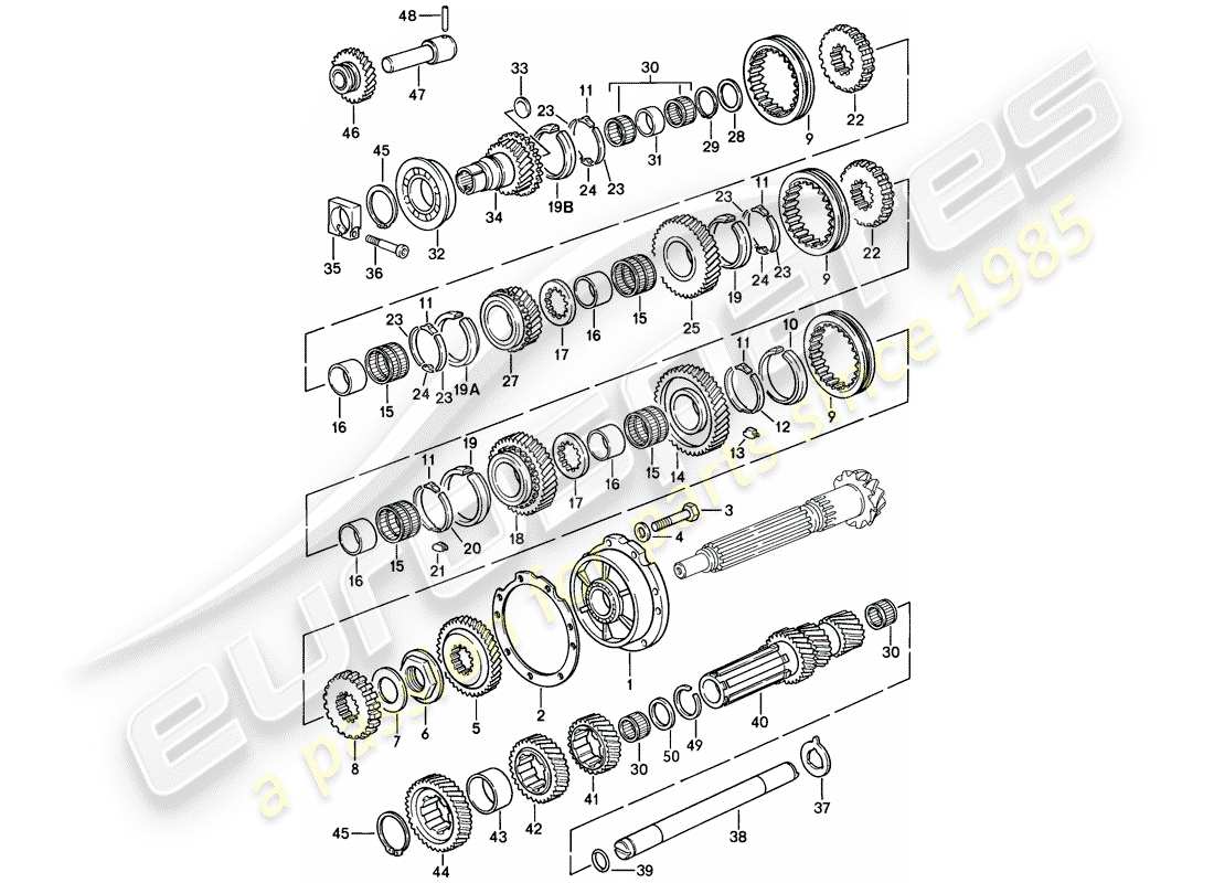 porsche 928 (1986) gears and shafts - manual gearbox - d >> - mj 1984 part diagram