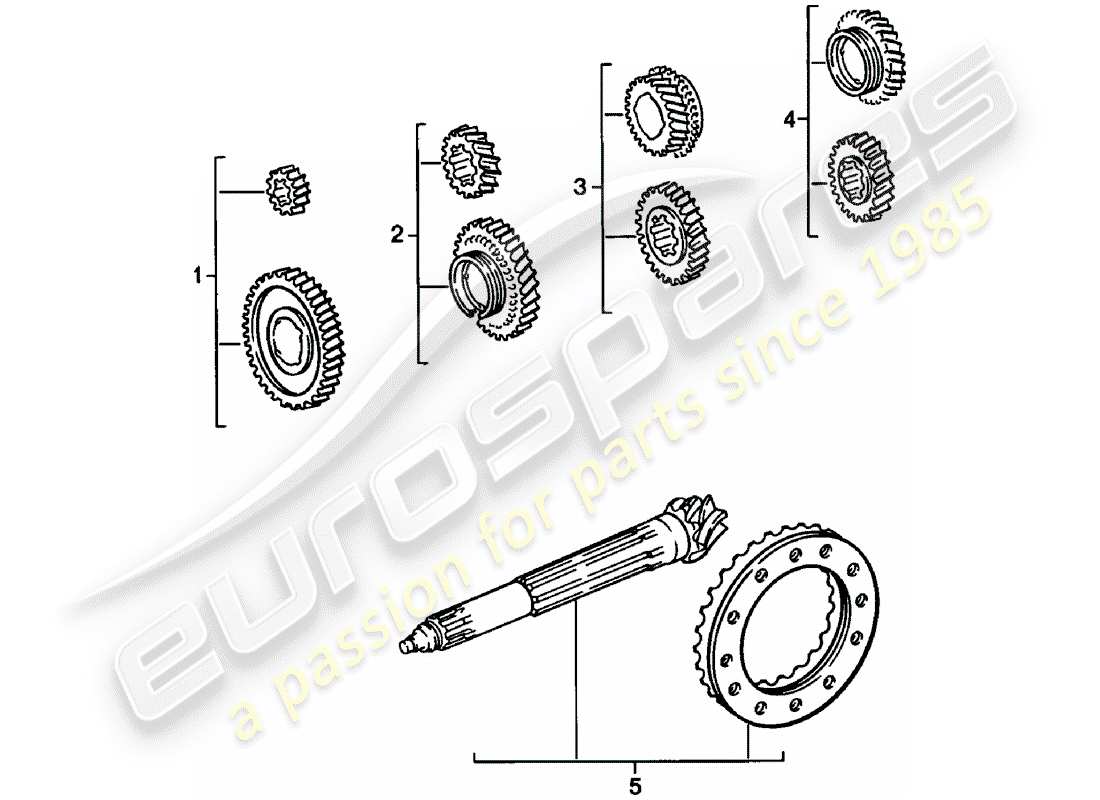 porsche 1983 (911) gear wheel sets - 4. - speed - transmission part diagram