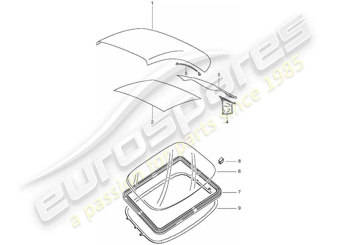 porsche 996 t/gt2 (2002) convertible top covering - roofliner parts diagram