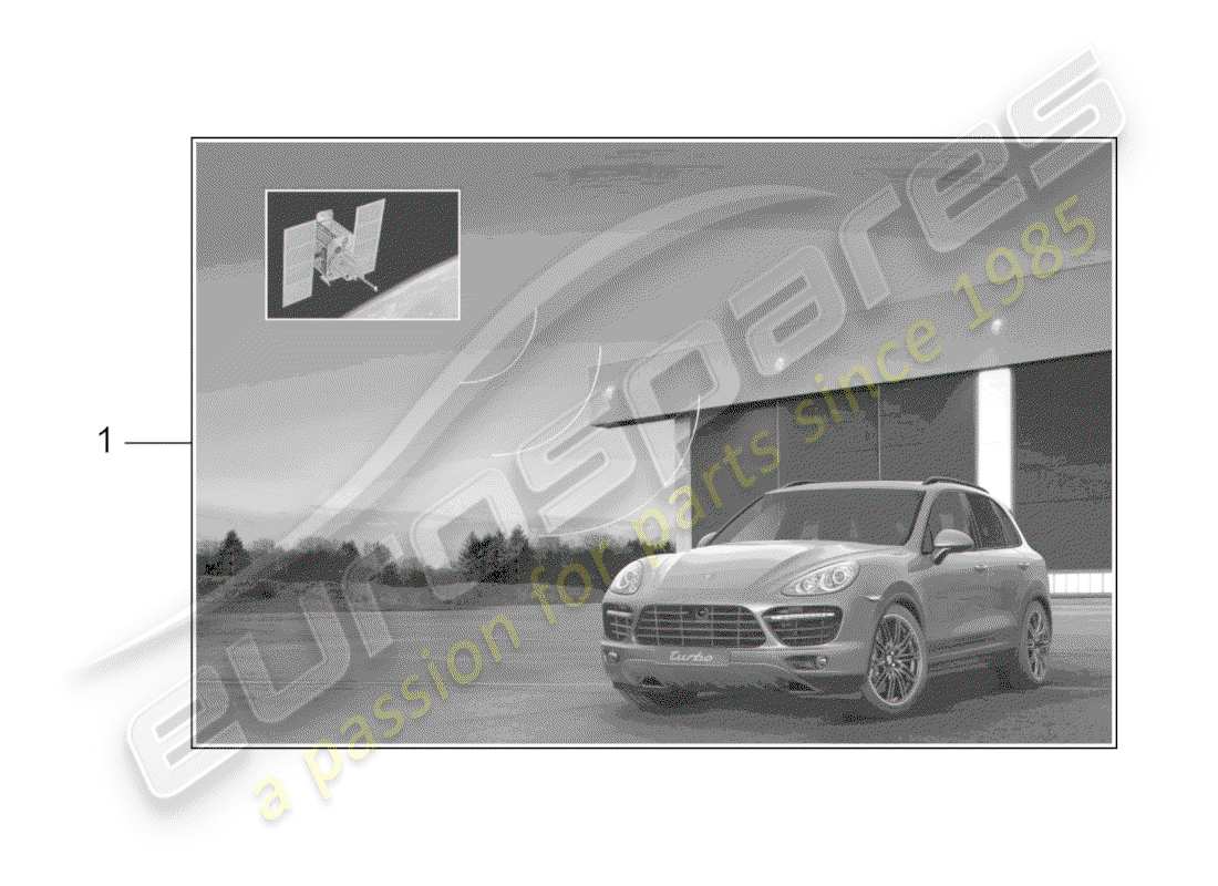porsche 2017 (tequipment cayenne) porsche part diagram