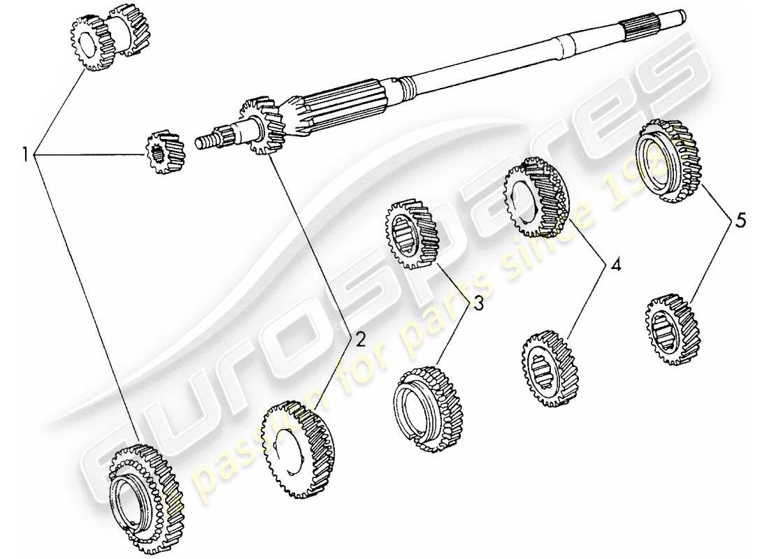 porsche 911 (1970) gear wheel sets - 5-speed - transmission - d >> - mj 1971 part diagram