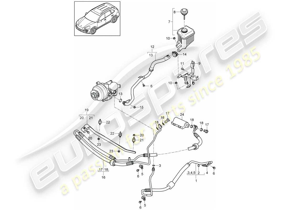 porsche 2014 (cayenne e2 92a) stabilizer part diagram