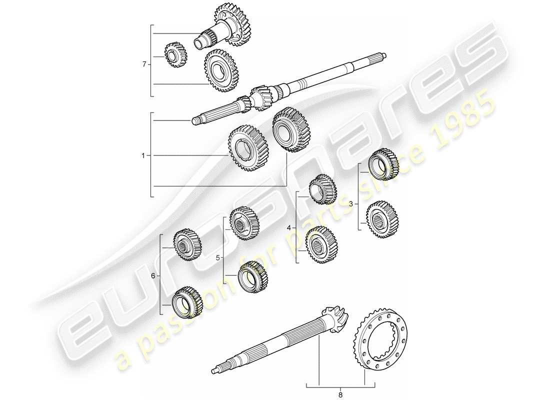 porsche 2007 (997-1) gear wheel sets part diagram