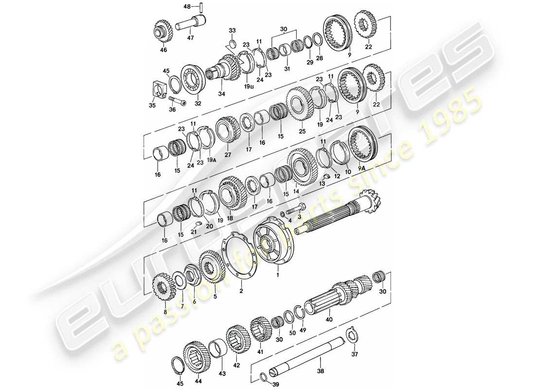 porsche 1980 (928) gears and shafts - manual gearbox parts diagram