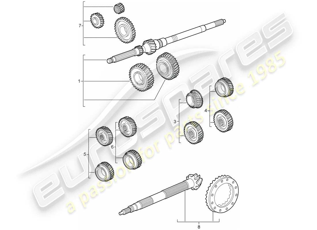 porsche 2008 (997-1 turbo / gt2) gear wheel sets parts diagram