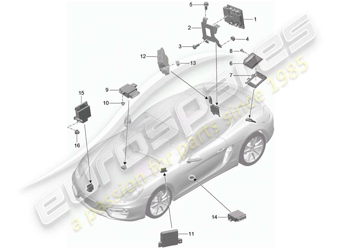 porsche 2016 (981 cayman) control units part diagram