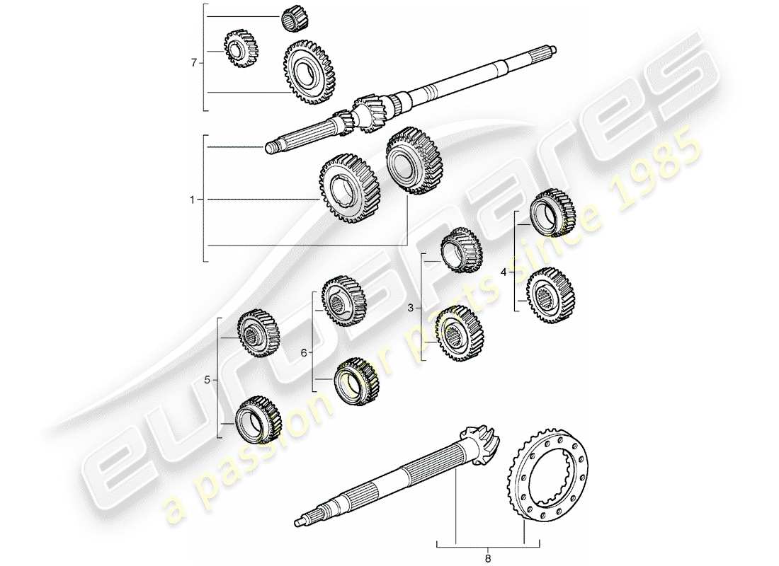 porsche 996 t/gt2 (2002) gear wheel sets parts diagram
