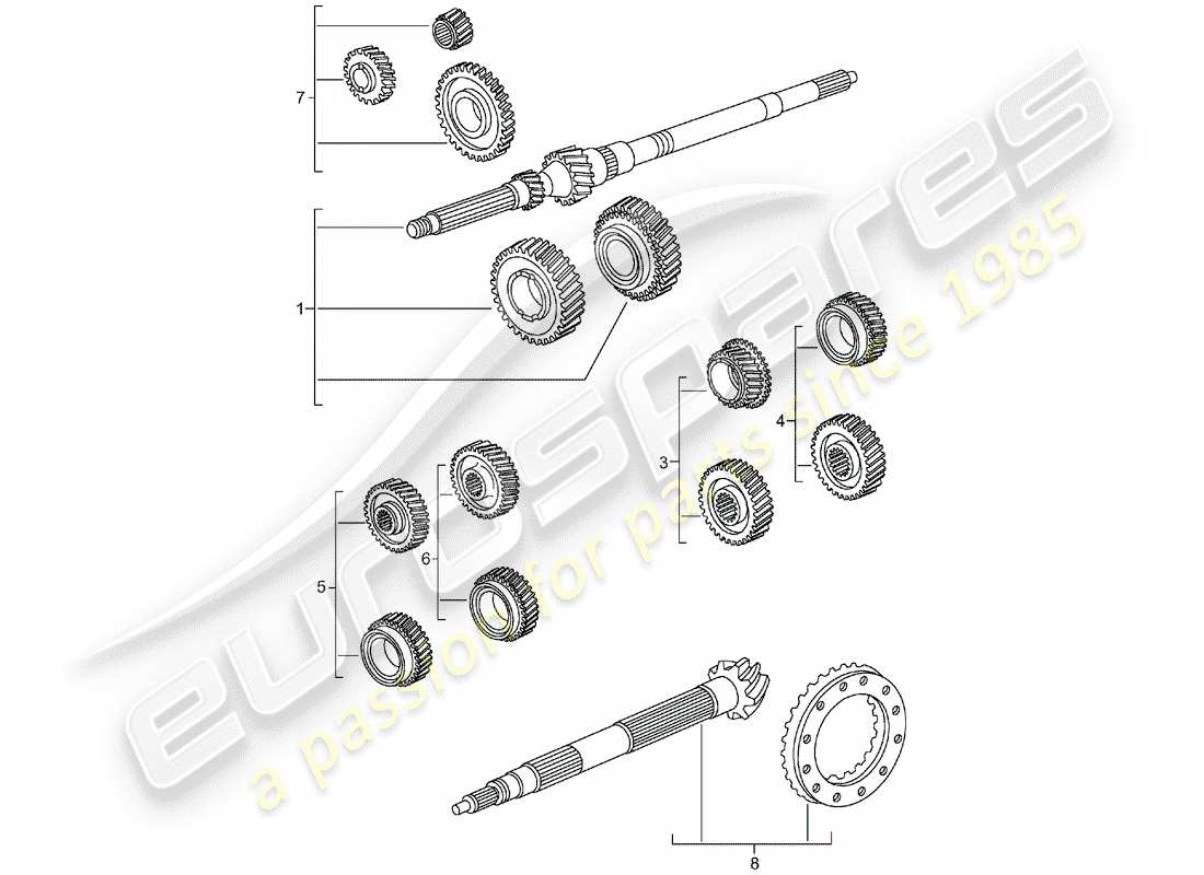 porsche 2001 (996 turbo / gt2) gear wheel sets part diagram