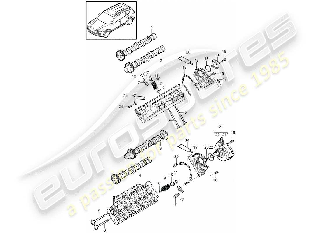 porsche 2014 (cayenne e2 92a) camshaft, valves part diagram