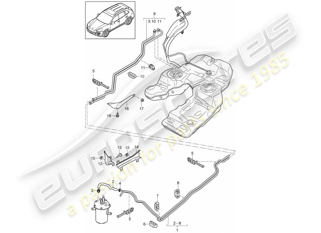 porsche 2014 (cayenne e2 92a) fuel system part diagram