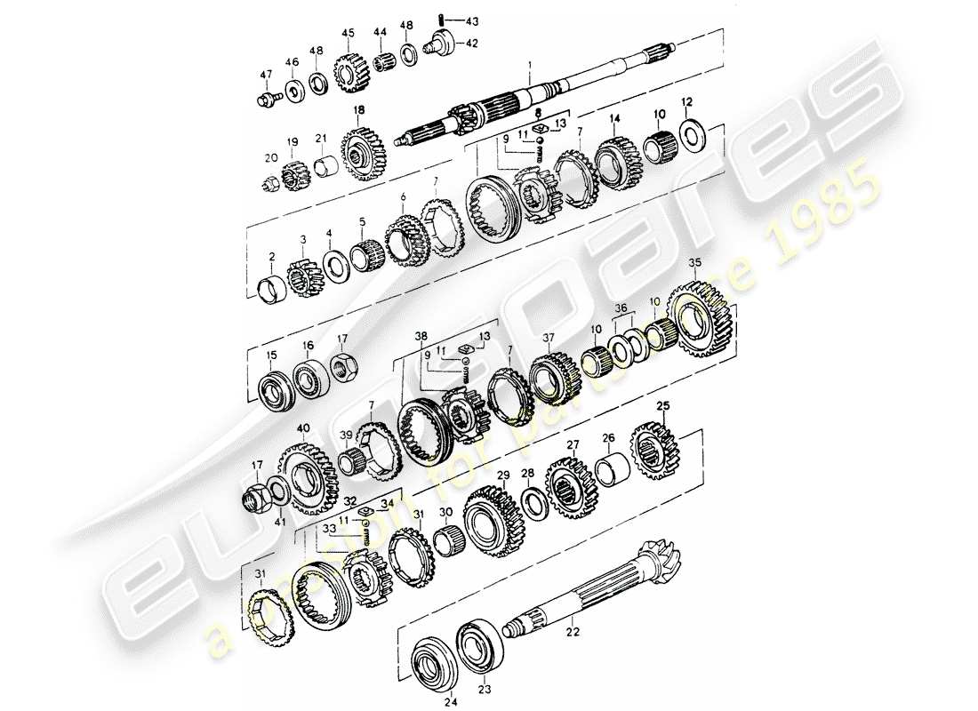 porsche 1991 (964) gears and shafts parts diagram