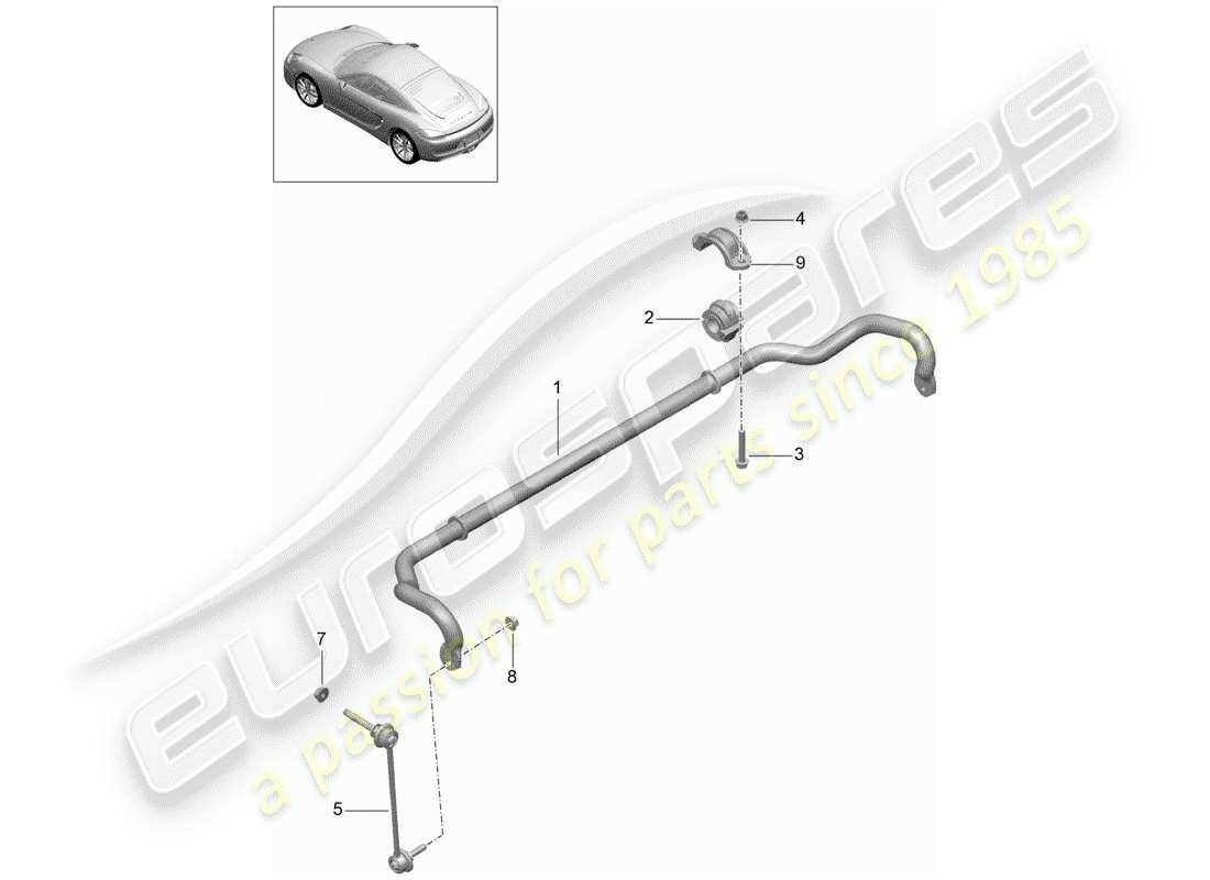 porsche 2015 (981 cayman) stabilizer parts diagram