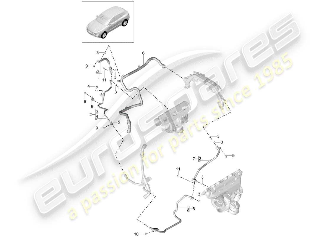 porsche 2016 (macan) water tube part diagram