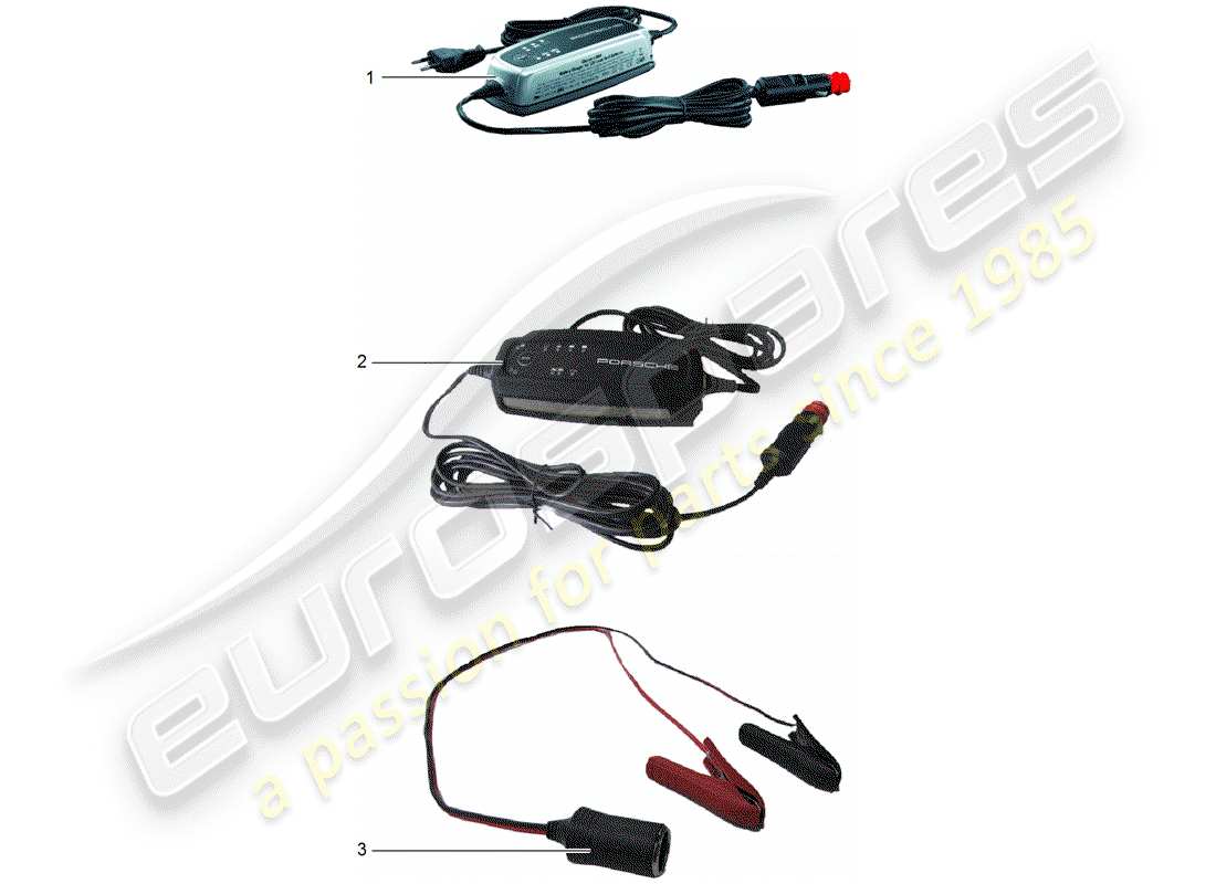 porsche 2011 (tequipment panamera) charger parts diagram