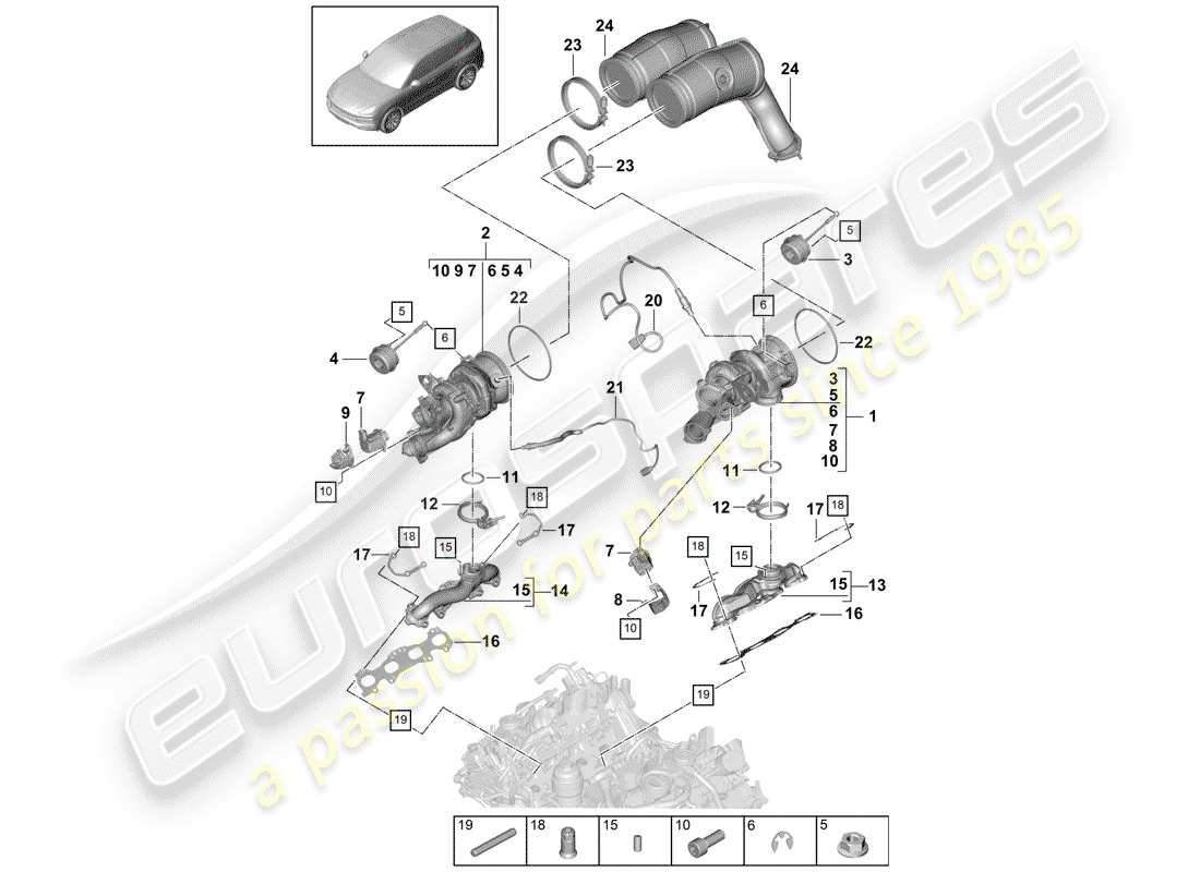 porsche 2020 (cayenne e3 9ya/9yb) exhaust gas turbocharger part diagram
