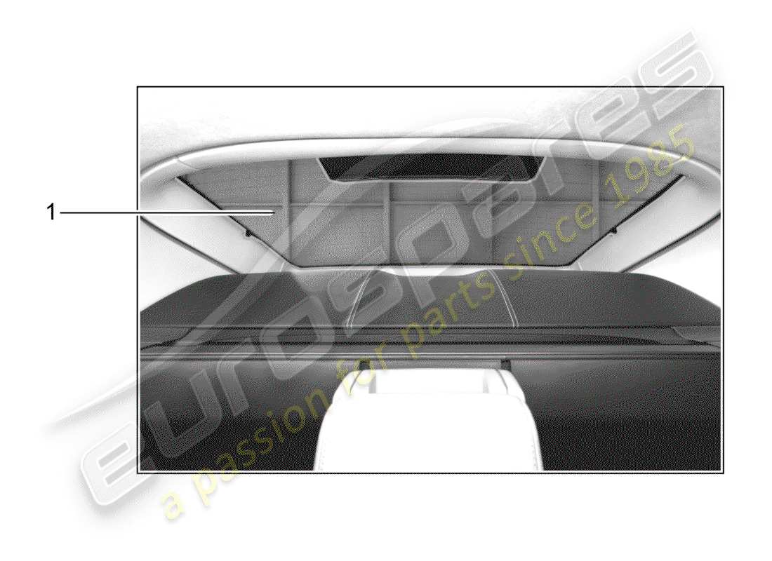 porsche 2014 (tequipment panamera) sun vizor parts diagram