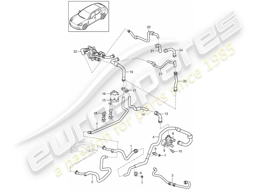 porsche 2016 (panamera 970) hybrid part diagram