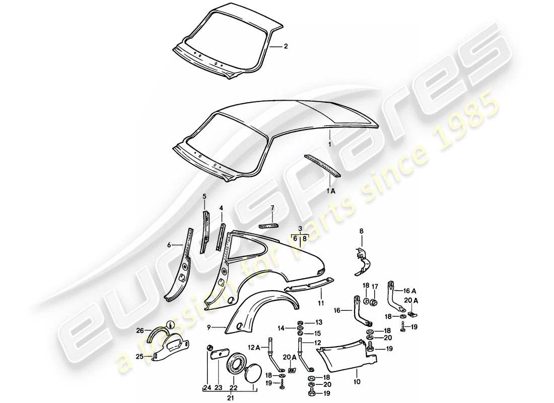 porsche 911 (1985) exterior panelling - to fit use workshop material - also use: part diagram