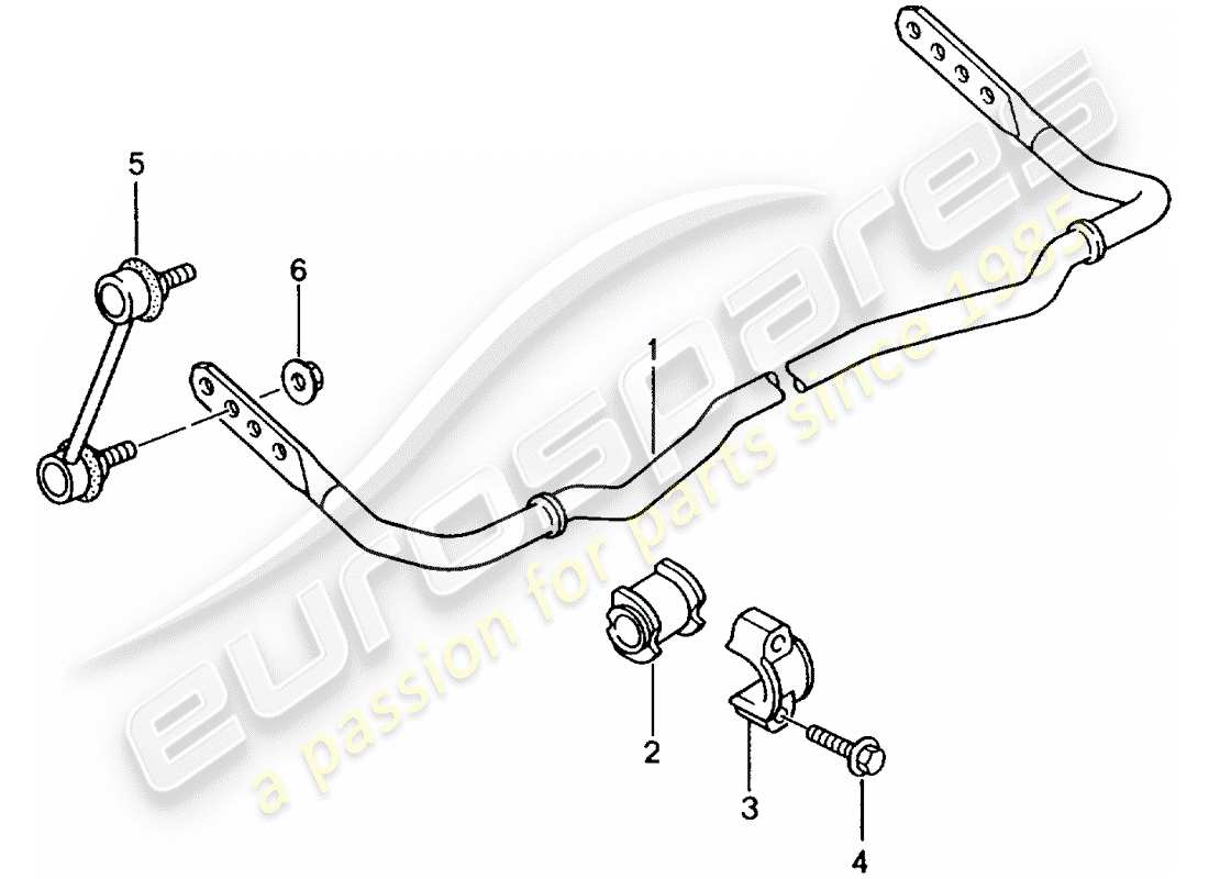 porsche 2004 (996 gt3) stabilizer part diagram