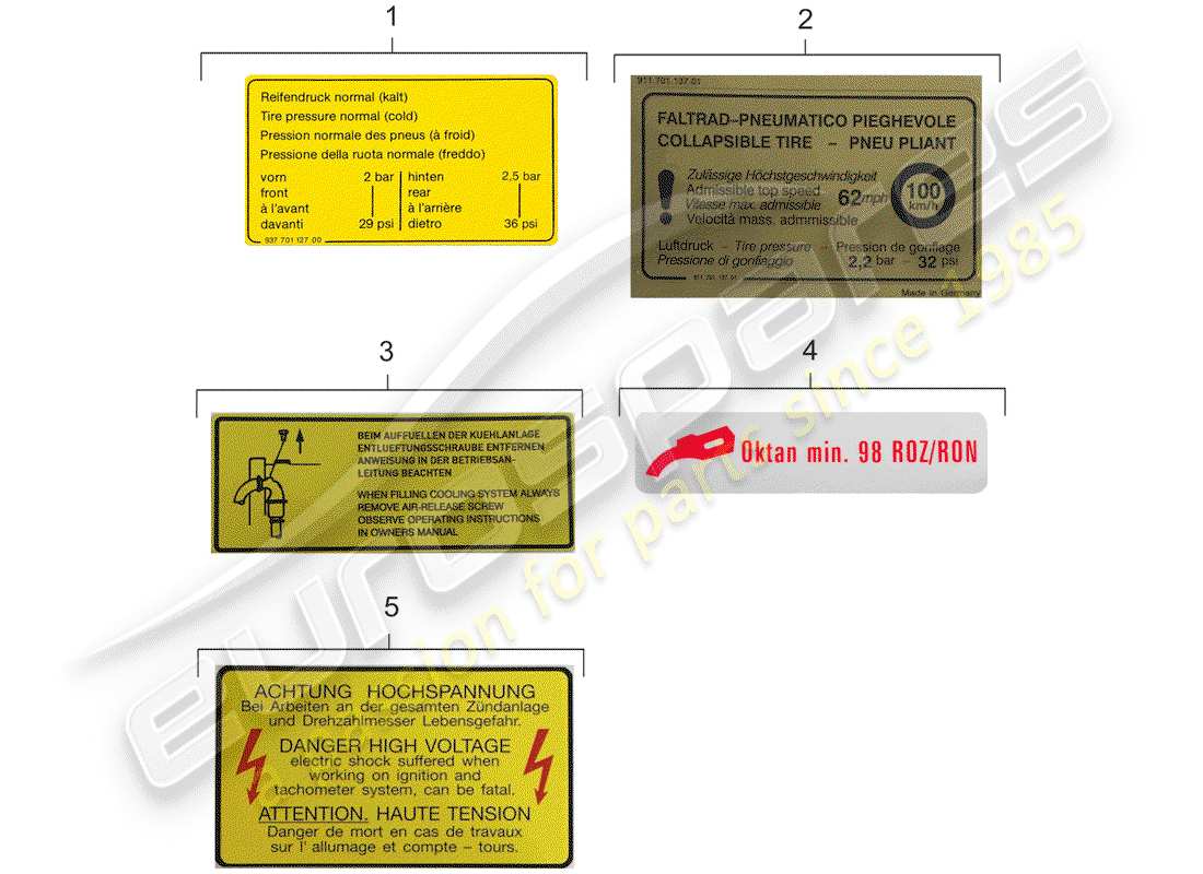 porsche 1979 (924) signs/notices parts diagram