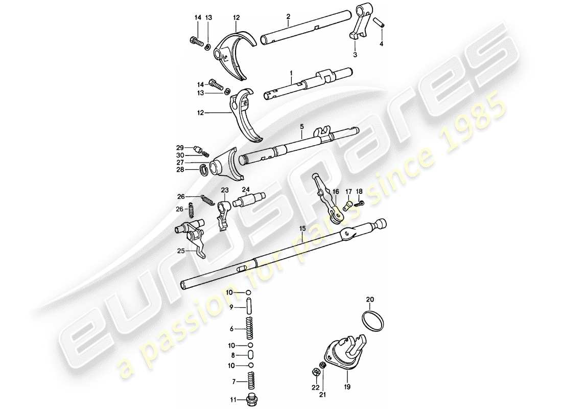 porsche 1983 (911) shift rods - shift forks - spm part diagram
