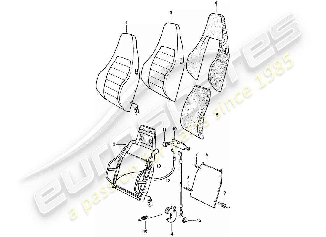 porsche 911 (1981) sports seat - backrest - single parts - d >> - mj 1980 part diagram