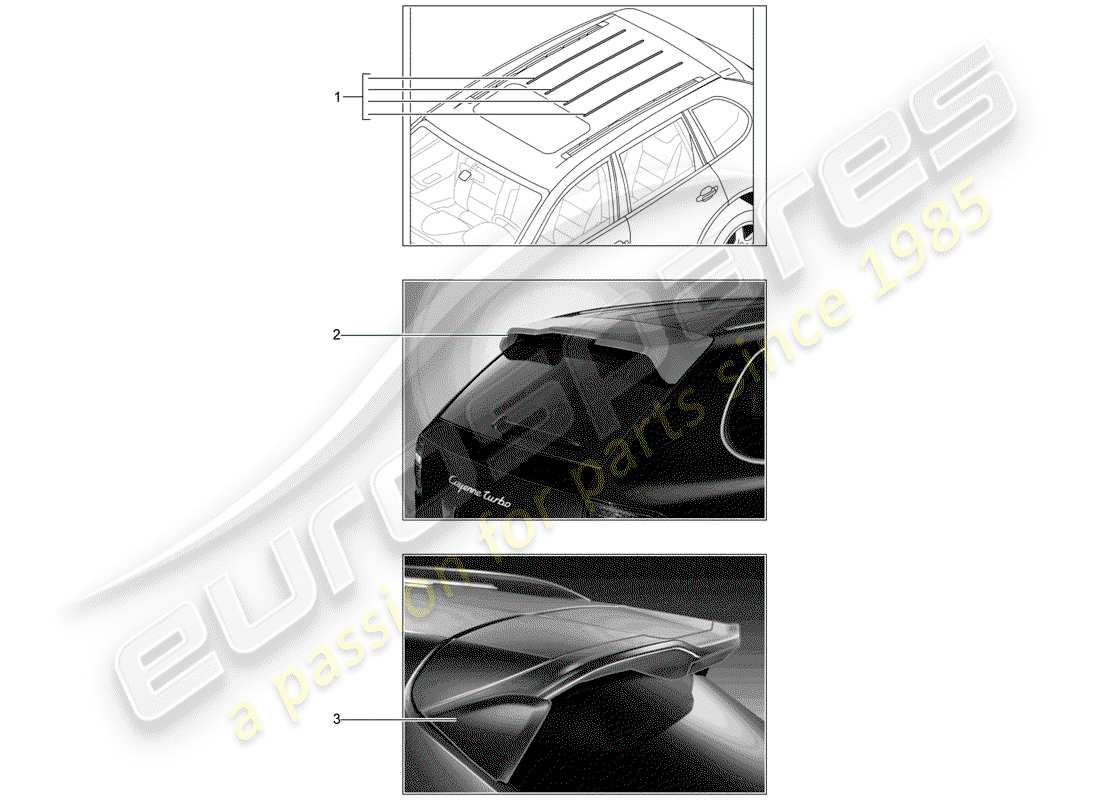 porsche 2009 (tequipment cayenne) roof channel part diagram