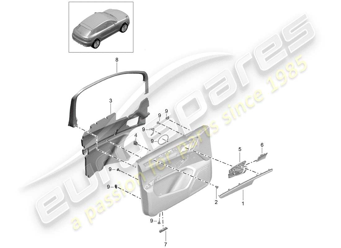 porsche 2020 (macan) accessories part diagram