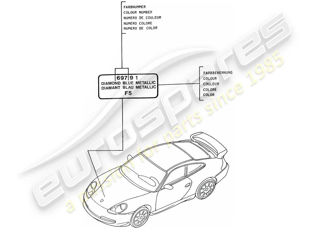 porsche 2002 (996 gt3) paint touch-up stick parts diagram