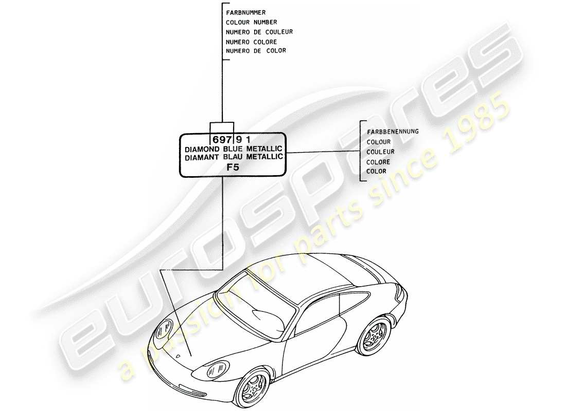 porsche 1998 (996) paint touch-up stick - lacquers parts diagram