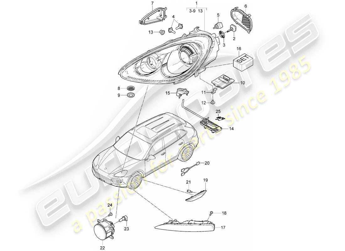 porsche 2017 (cayenne e2 92a) headlamp part diagram