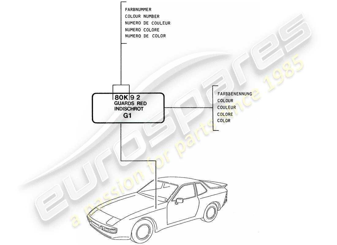 porsche 1989 (944) paint touch-up stick parts diagram