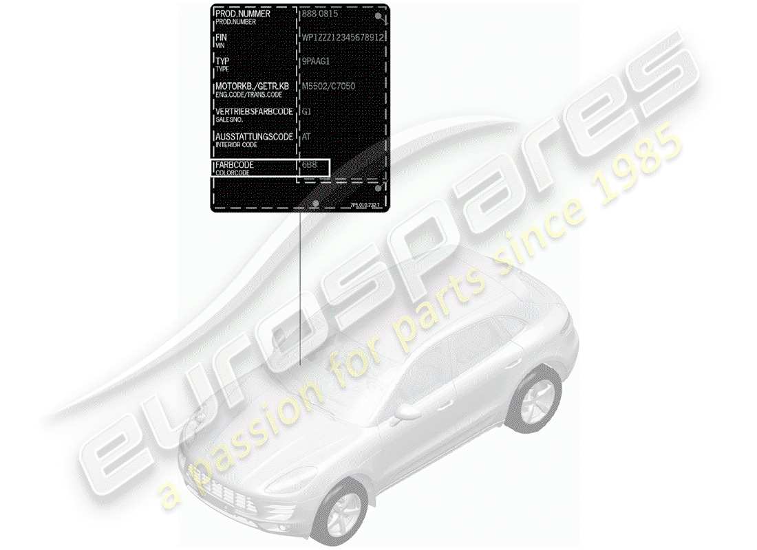 porsche 2018 (macan) paint touch-up stick parts diagram