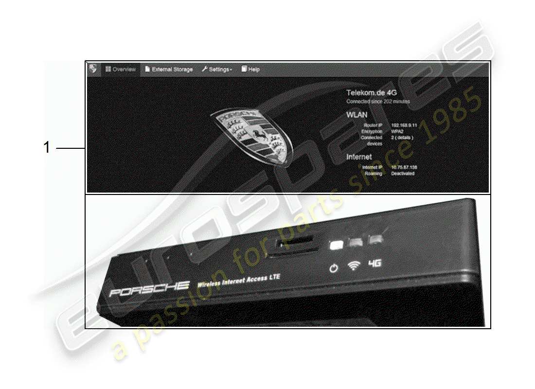 porsche 2019 (tequipment macan) control unit for internet part diagram