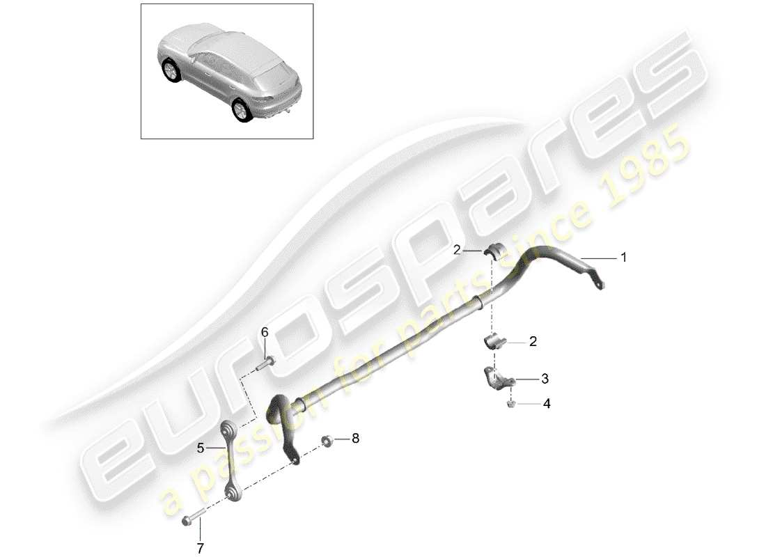 porsche 2017 (macan) stabilizer parts diagram